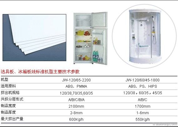 ABS Refrigerator Sheet