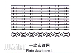 Dutch weave wire mesh