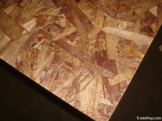 OSB(Oriented Stand Boards)