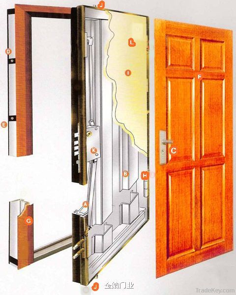 Strengthen steel wooden armored door