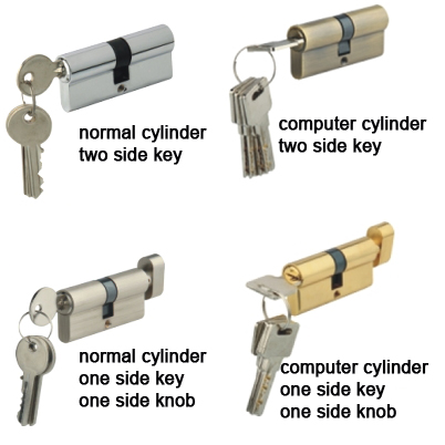 Brass Cylinder Lock