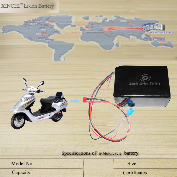 Li-ion battery for E-motorcycle