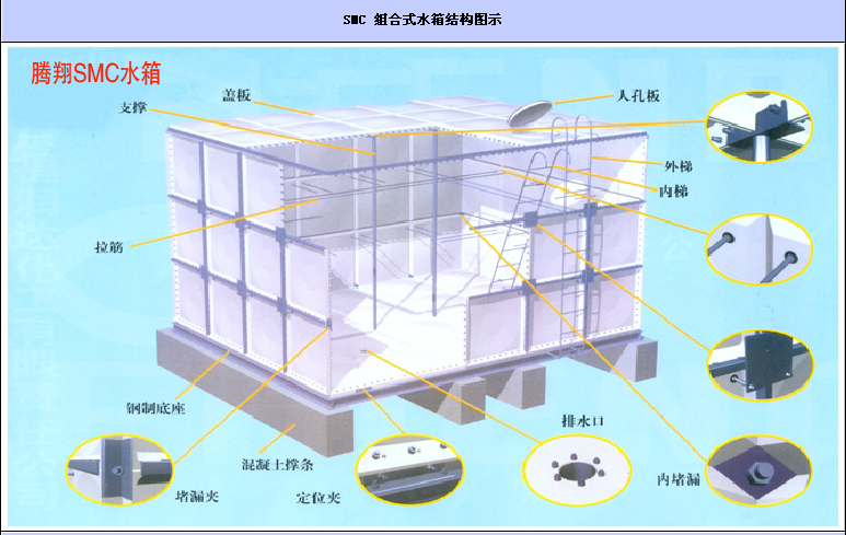 waste water  storage tank