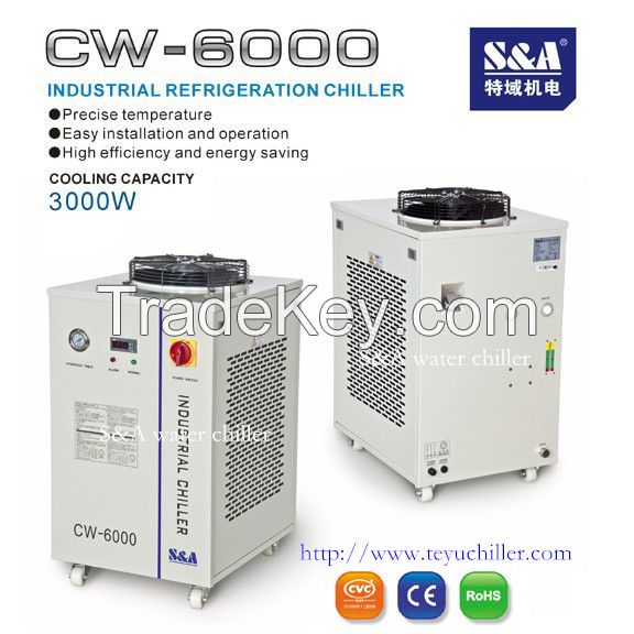 CO2 Laser Cooling System Water chiller