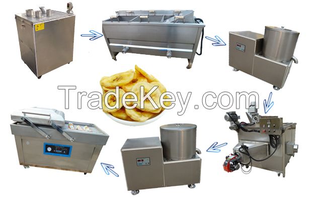 Automatic Banana Chips Making Machine Production Line