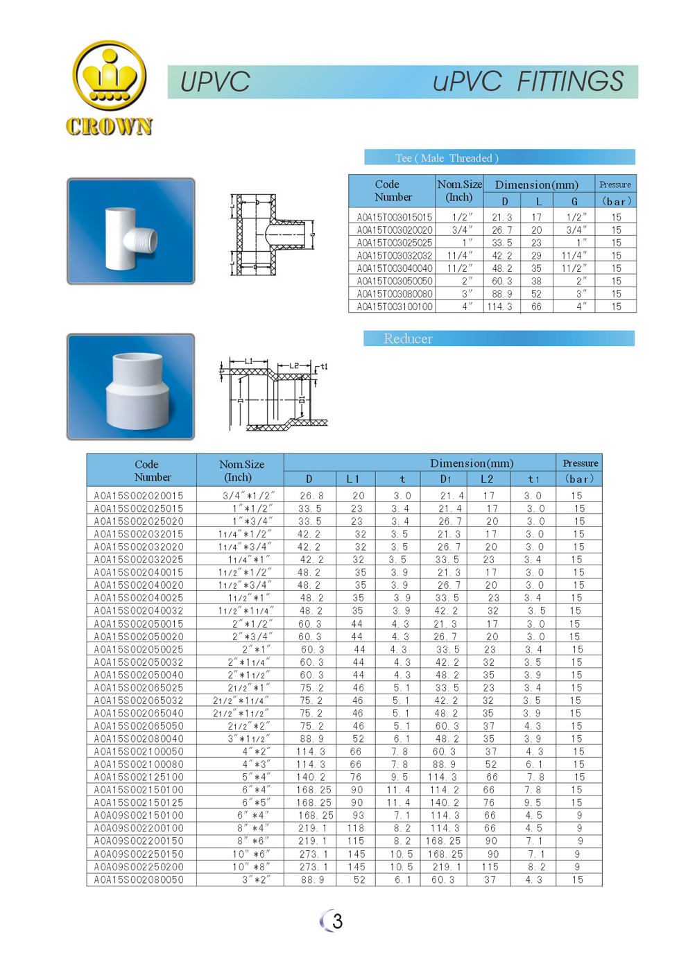 PVC Pipe and Fitting for Water Supply and Drainage