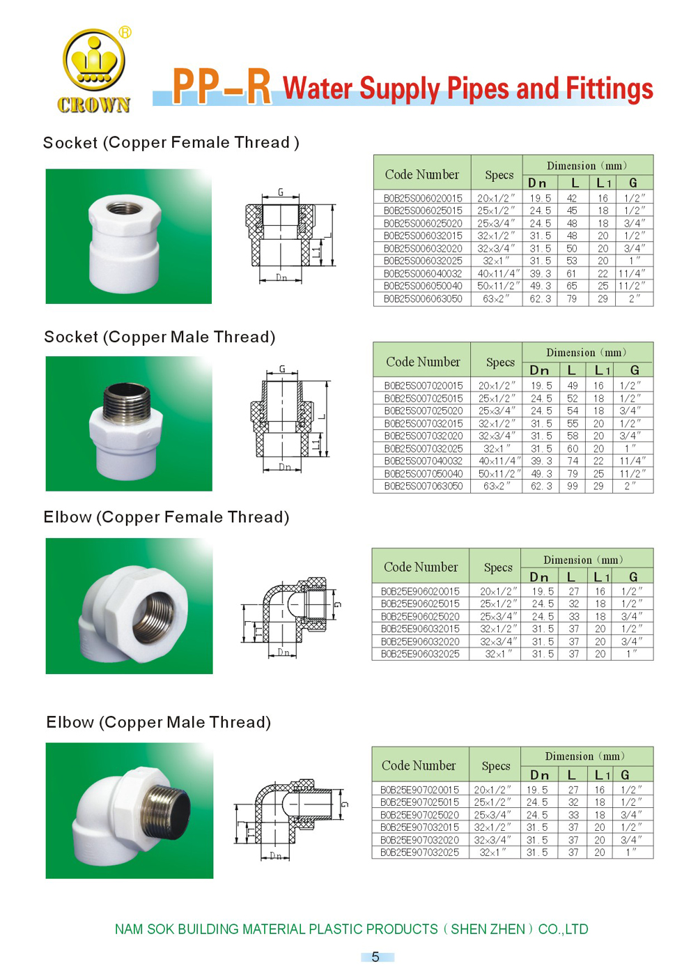 PPR Pipes and Fittings