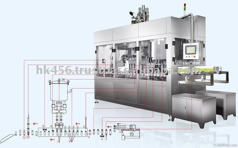 Aseptic Filling Machine with ready sleeve