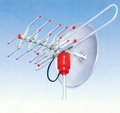 VHF & UHF Remote Controlled Rotating Antenna WD-870