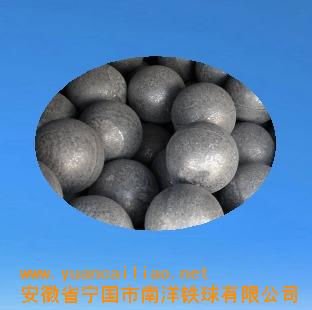 Low Chrome Grinding Media Ball