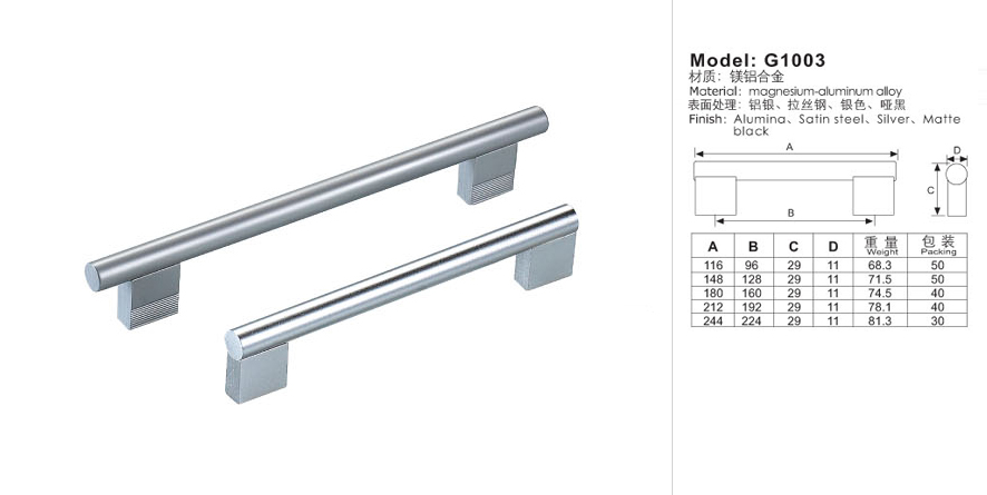 furniture handles and knob, furniture hardware