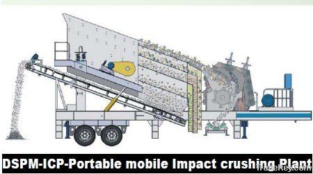 Europe widely used track mounted crusher plants
