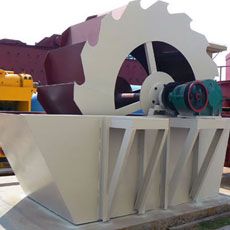 Sand Washing Machine for Sale