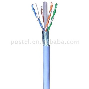 Cat.6 UTP Cable