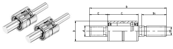 Ball-Roller series water pump bearing