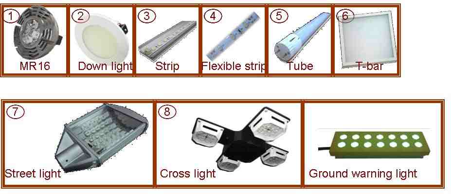 LED lighting, MR16, tube, downlight, grid lightin, street lamp