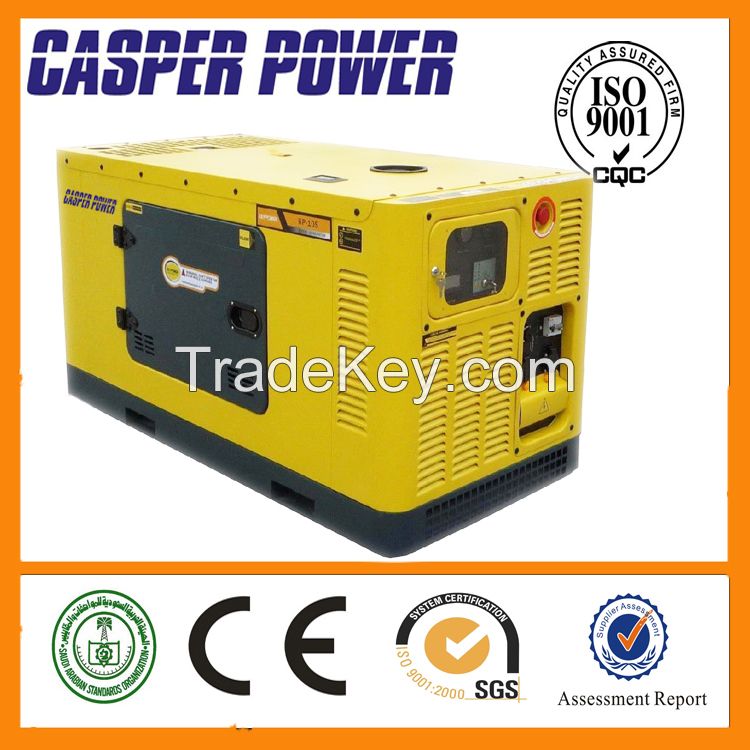 Soundproof Generator