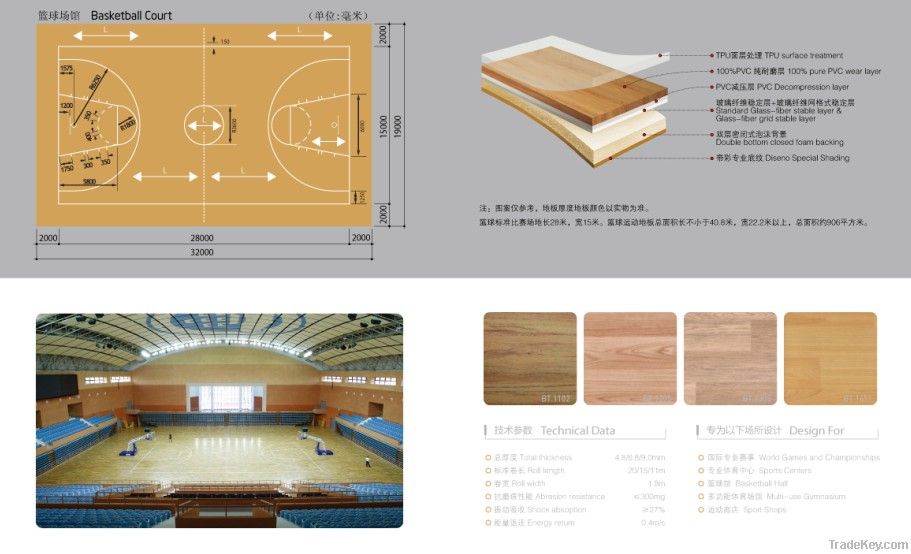 Indoor Basketball Flooring