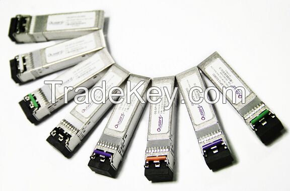 1.25g / 4G dwdm sfp transceiver 15xx.xxnm SMF with DDM