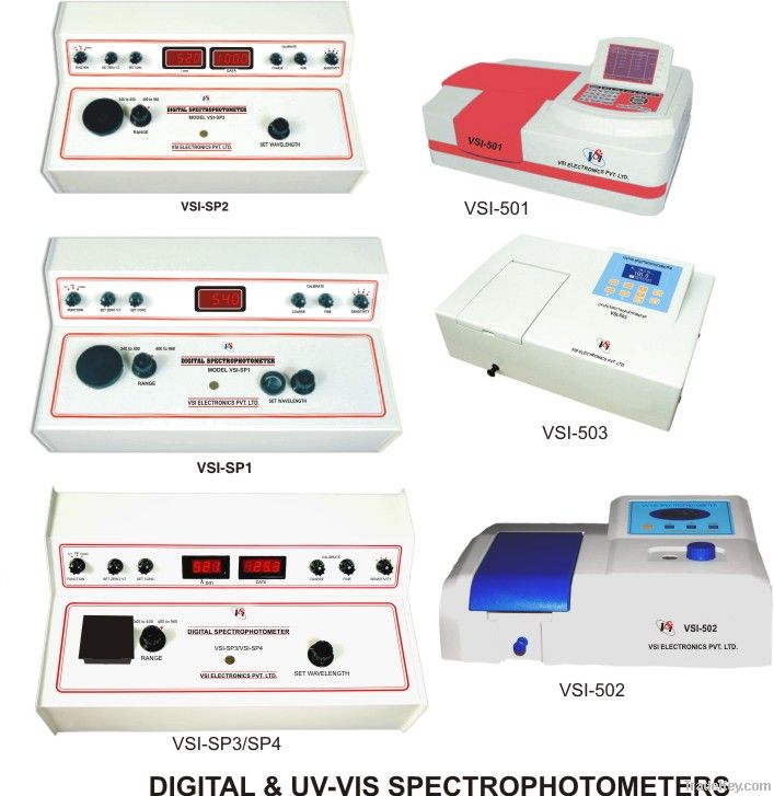 UV-VIS Spectrophotometers