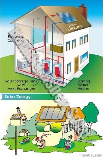 Flat solar water heater