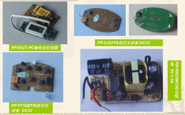 Charger / communications products