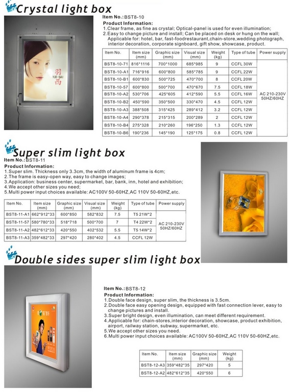 Light box/Display spot light