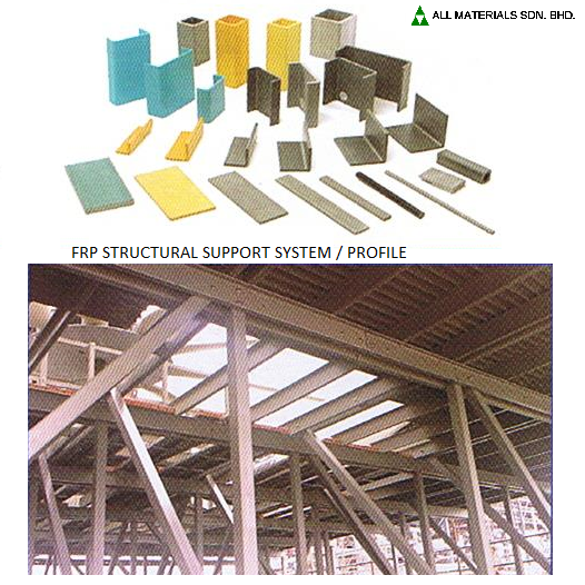 FRP Structural Support System & Profile