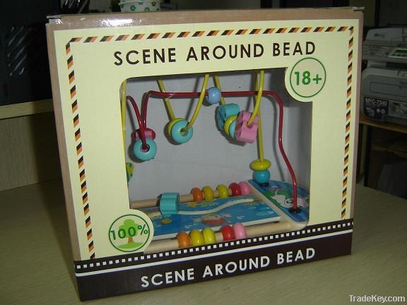 Scene around bead