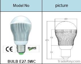 Dimmable LED Bulbs