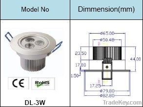 LED Ceiling Light