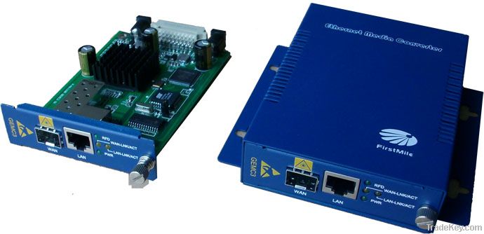 Gigabit/Fast Ethernet Media Converter with 802.3ah Capab