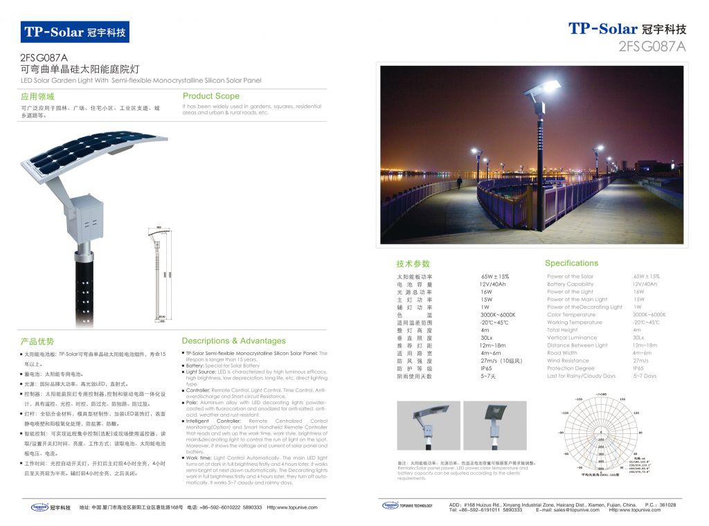 15W Solar Street lights