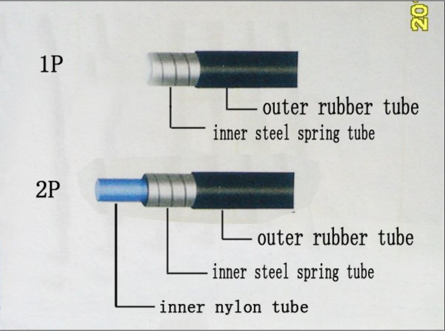 caliper brake cable