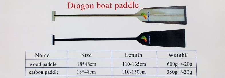 Dragon boat paddle
