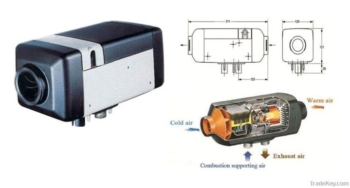 Air Parking Heaters (2KW) CE Certificate