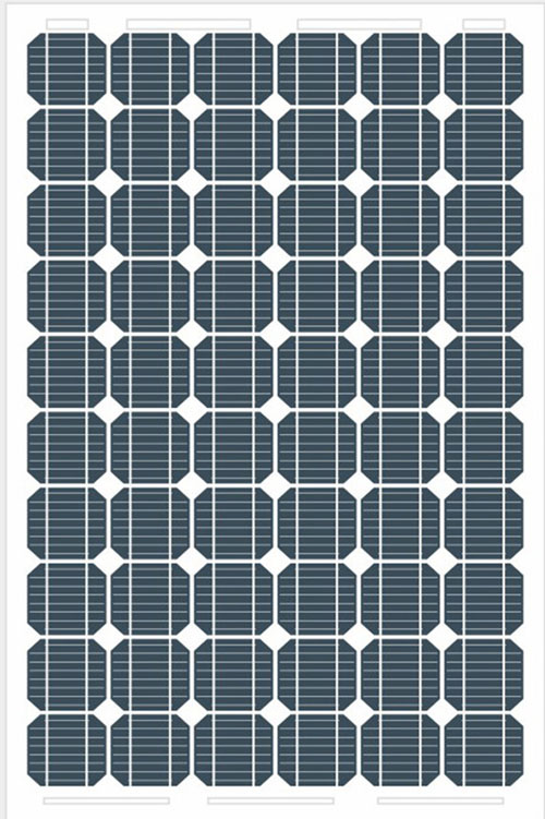 PV Solar Panel / Module - 250M