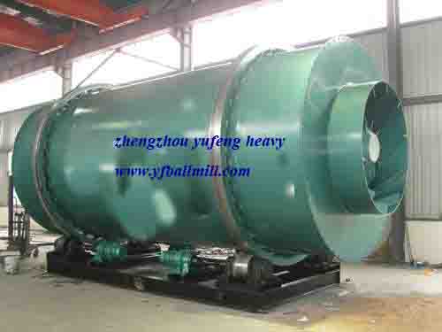 YUFENG Mesh-belt dryer, Air current dryer, Fluorite powder dryer