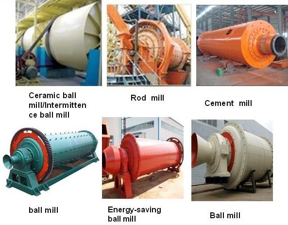 high quality Ball mill--Yufeng Brand