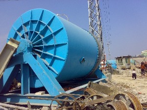 Best Ceramic ball mill