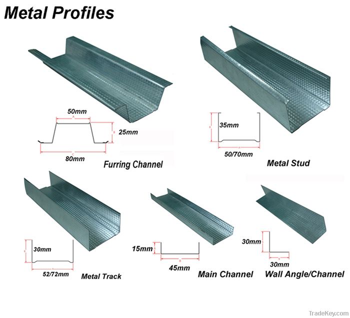 Drywall Partition Steel Keel
