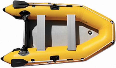 Inflatable Boats