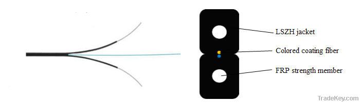 Indoor optical fiber cable FTTH