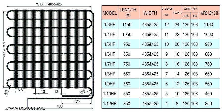 Wire Tube Condenser