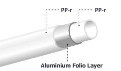 Aluminium foiled pipes