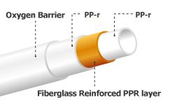 Fiberglass Reinforced Composite Pipes