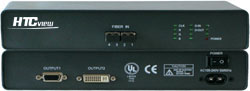 DVI fiber optic- fiber Optical Transmitter & receiver