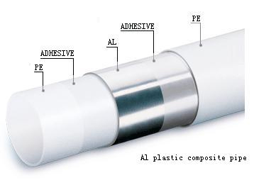 aluminium composit pipe- aluminium composit panel