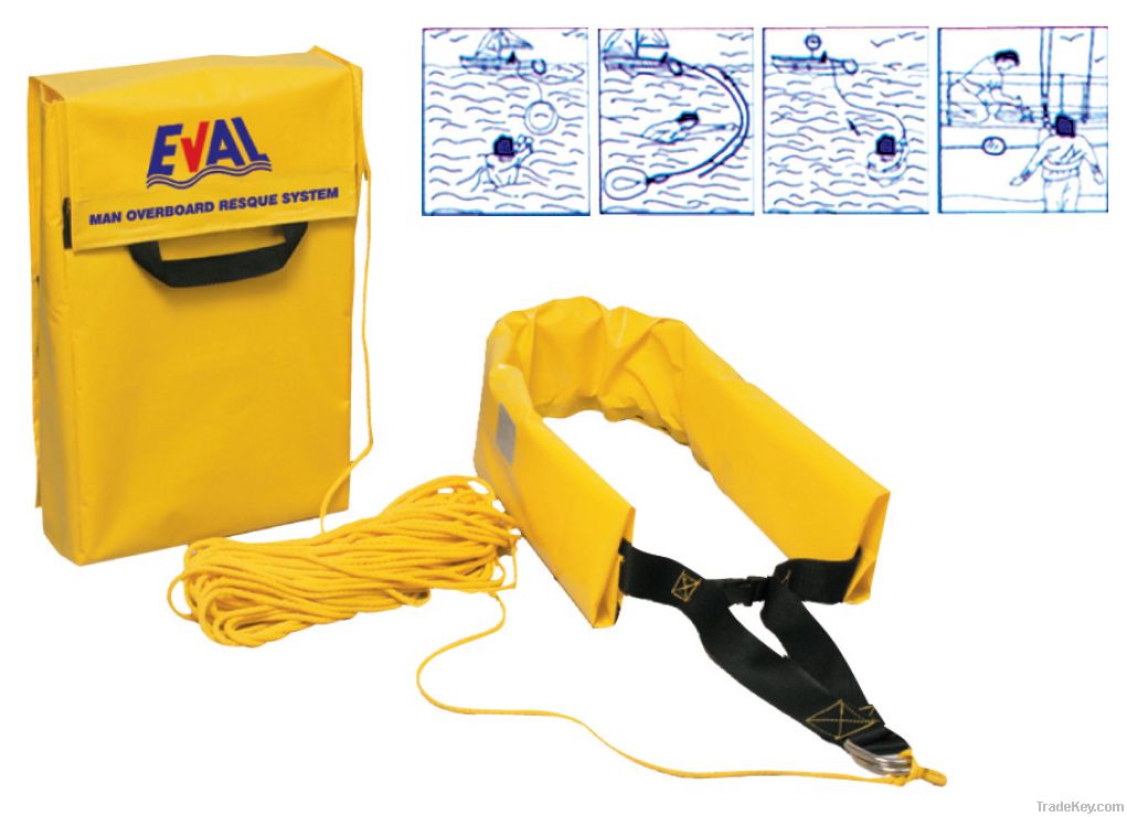 Man Overboard Rescue System