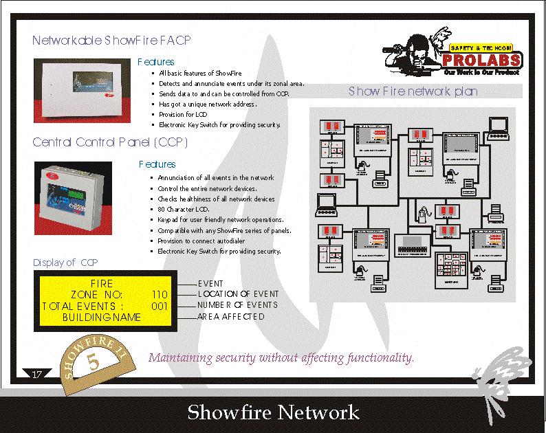 Show Fire Network